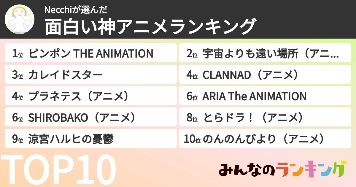 Necchiさんの「面白い神アニメランキング」