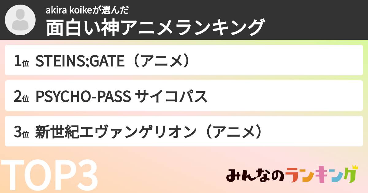akira koikeさんの「面白い神アニメランキング」