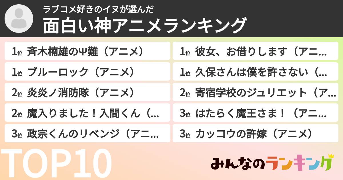 ラブコメ好きのイヌさんの「面白い神アニメランキング」