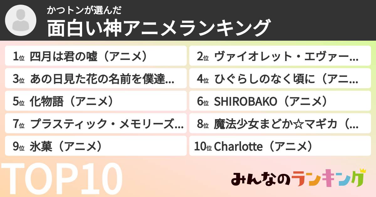 かつトンさんの「面白い神アニメランキング」