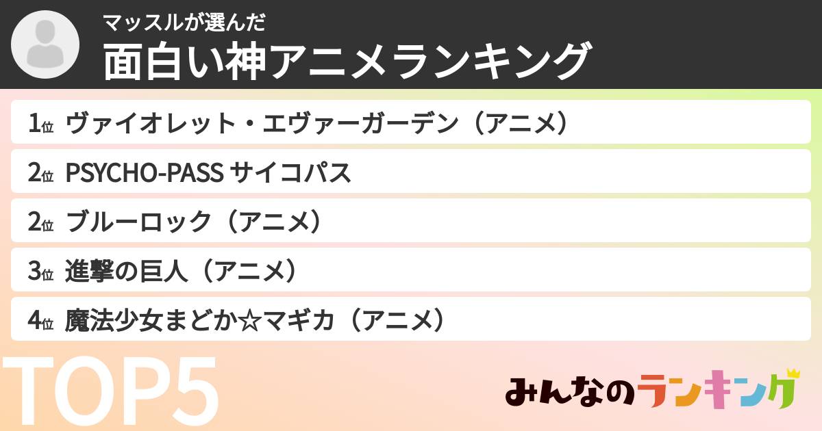 マッスルさんの「面白い神アニメランキング」