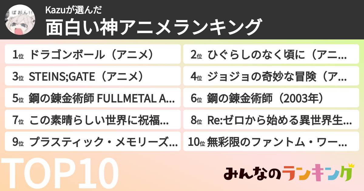 Kazuさんの「面白い神アニメランキング」