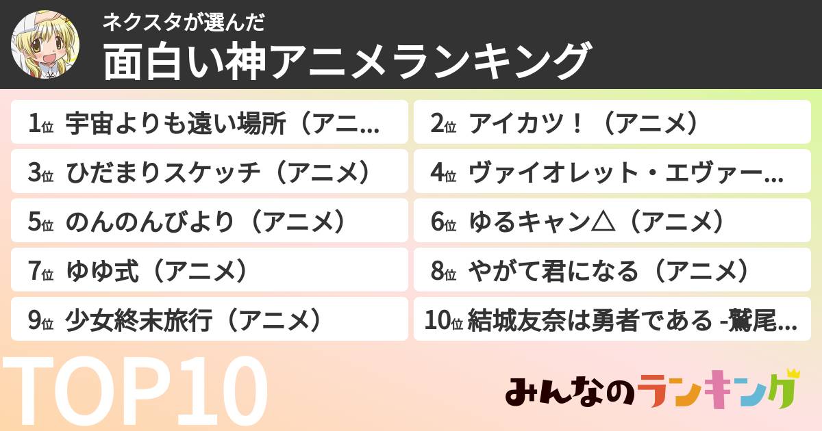 ネクスタさんの「面白い神アニメランキング」