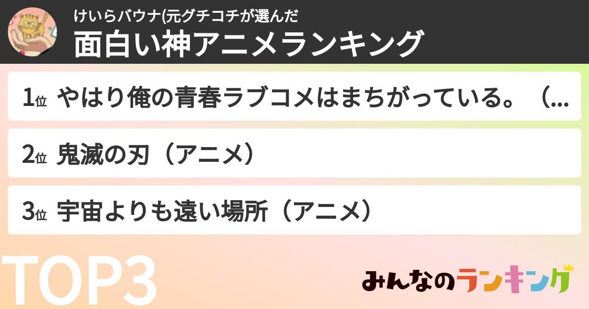 けいらバウナ(元グチコチさんの「面白い神アニメランキング」