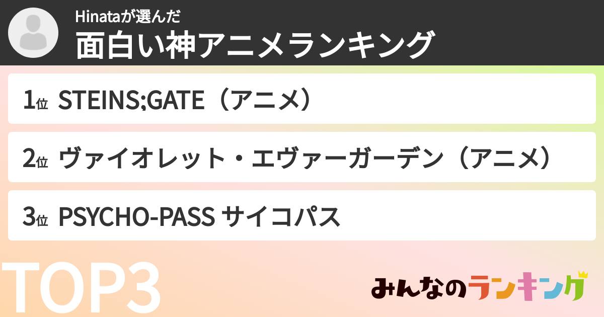 Hinataさんの「面白い神アニメランキング」