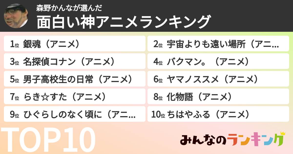 森野かんなさんの「面白い神アニメランキング」