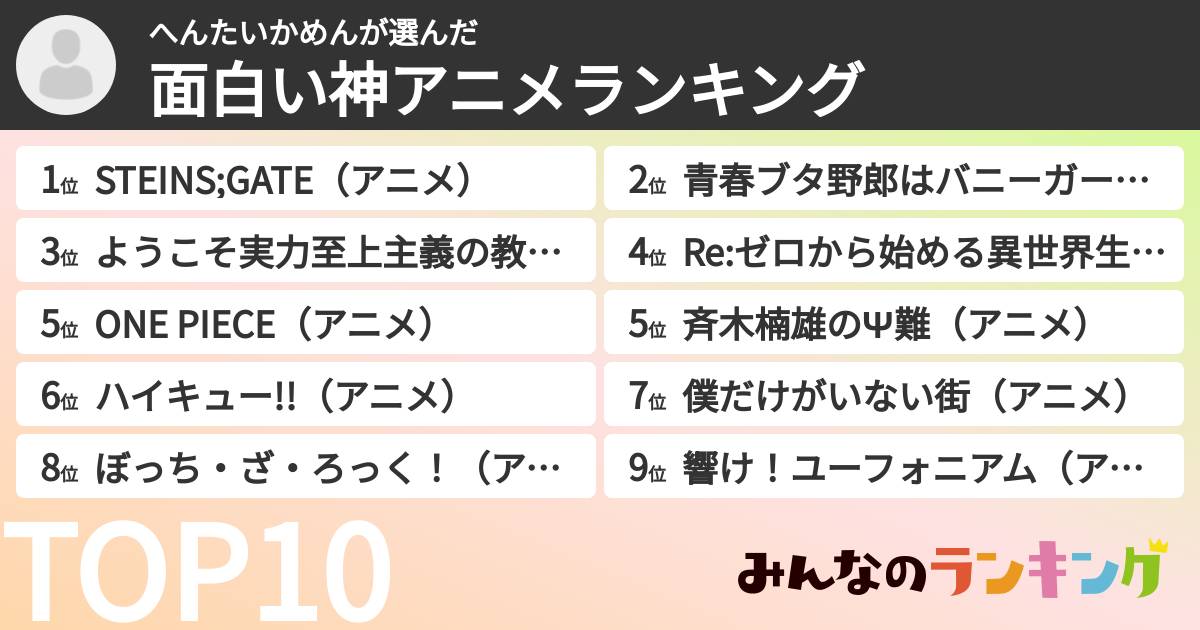 へんたいかめんさんの「面白い神アニメランキング」