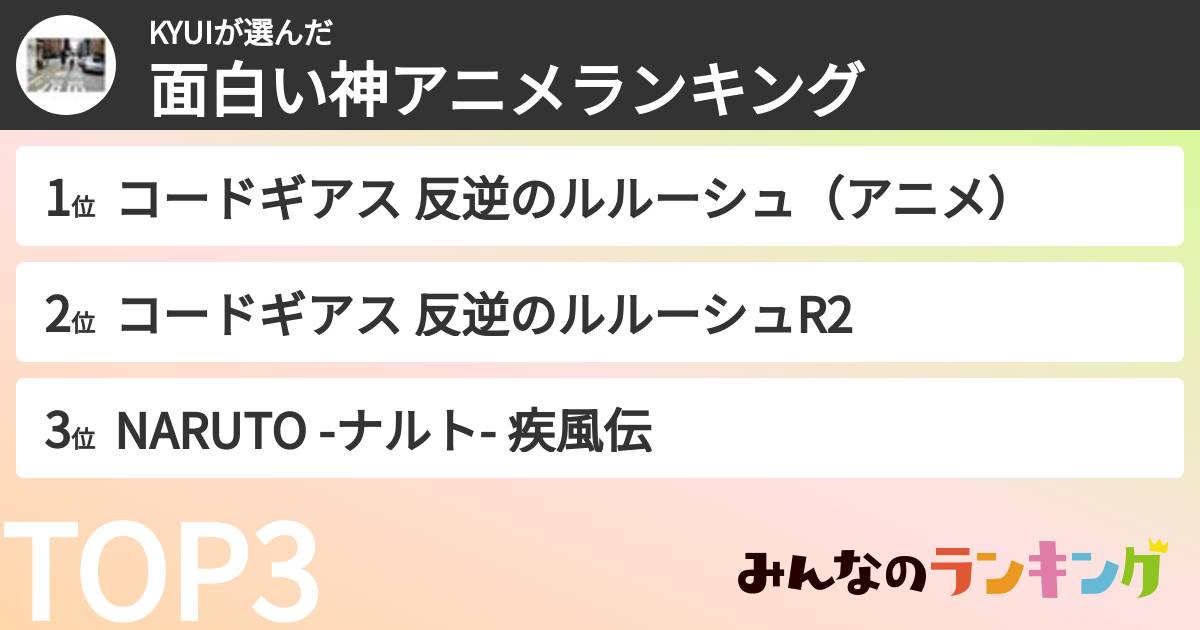 KYUIさんの「面白い神アニメランキング」