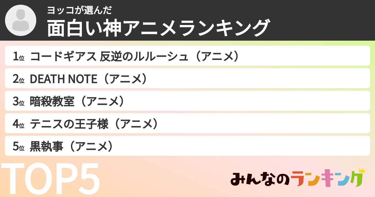 ヨッコさんの「面白い神アニメランキング」