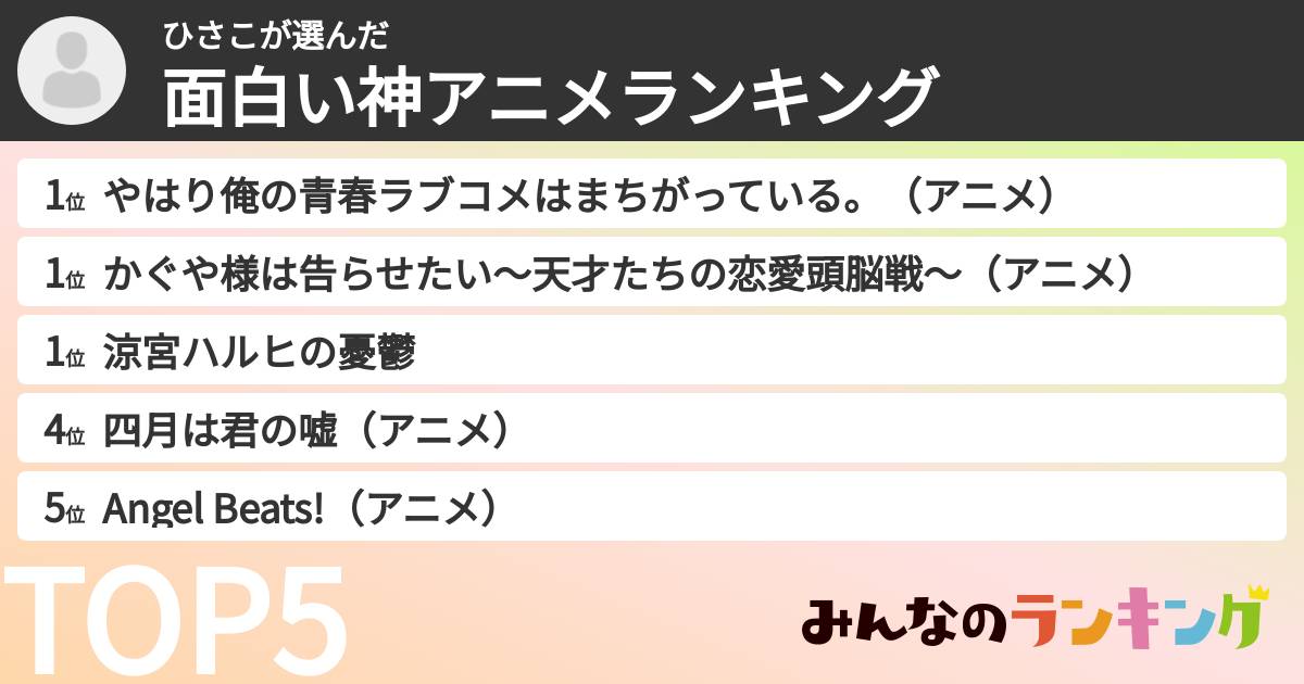 ひさこさんの「面白い神アニメランキング」