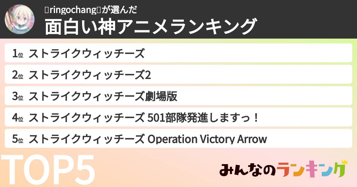 🔮ringochang🍎さんの「面白い神アニメランキング」