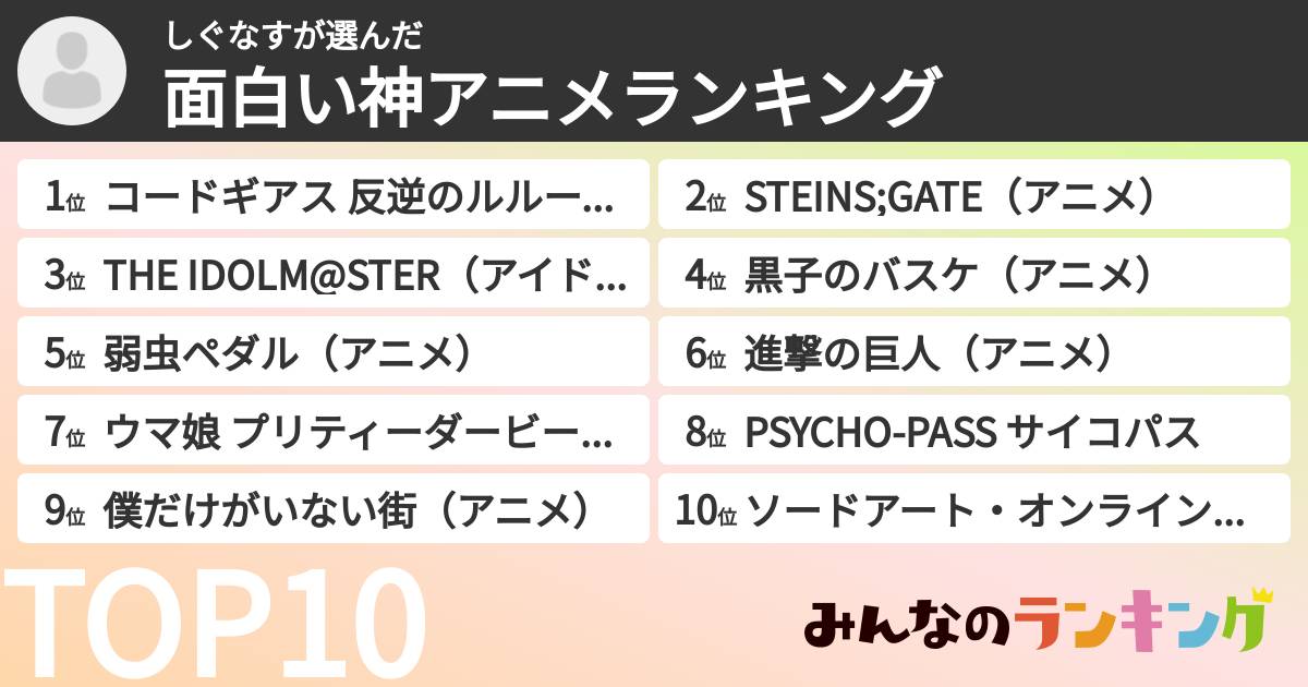 しぐなすさんの「面白い神アニメランキング」