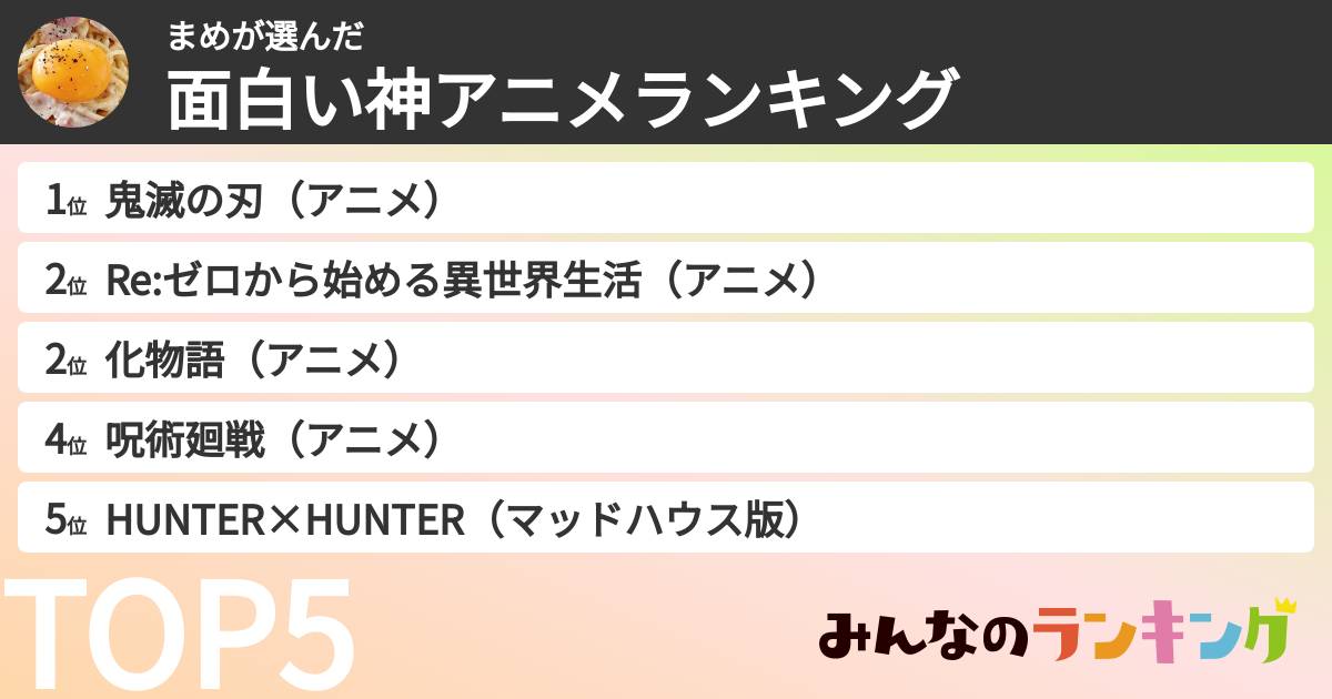 まめさんの「面白い神アニメランキング」