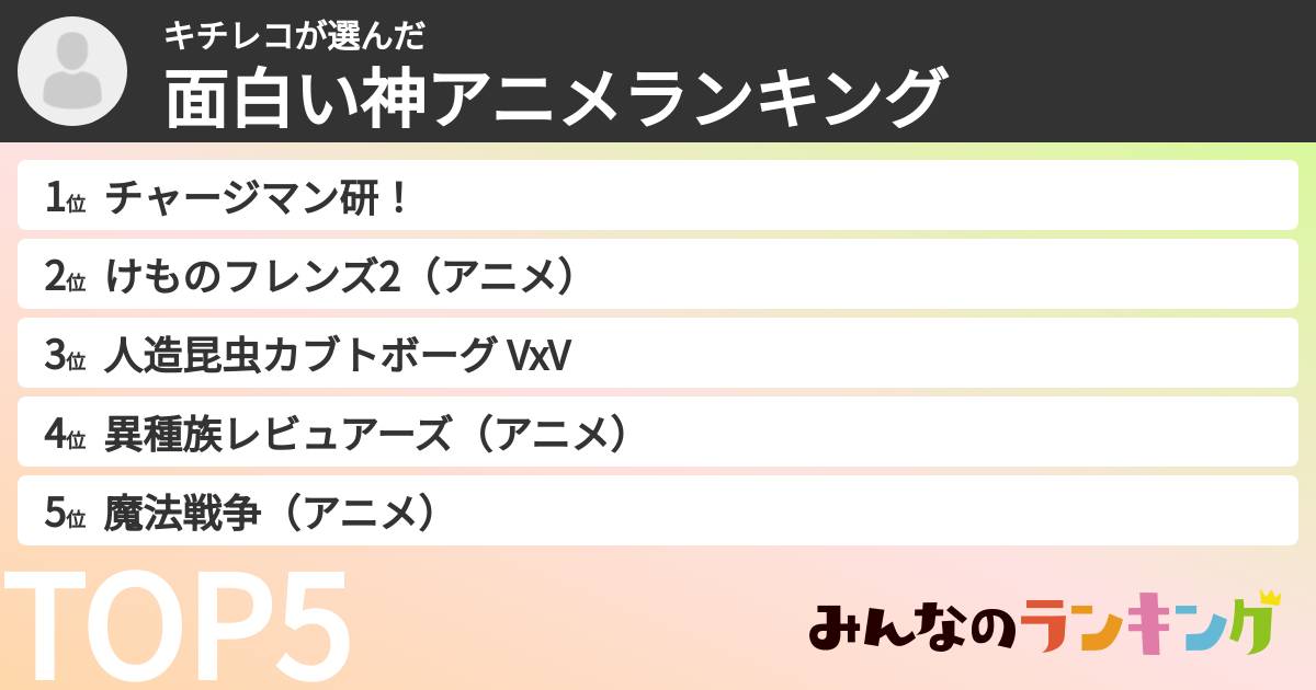 キチレコさんの「面白い神アニメランキング」