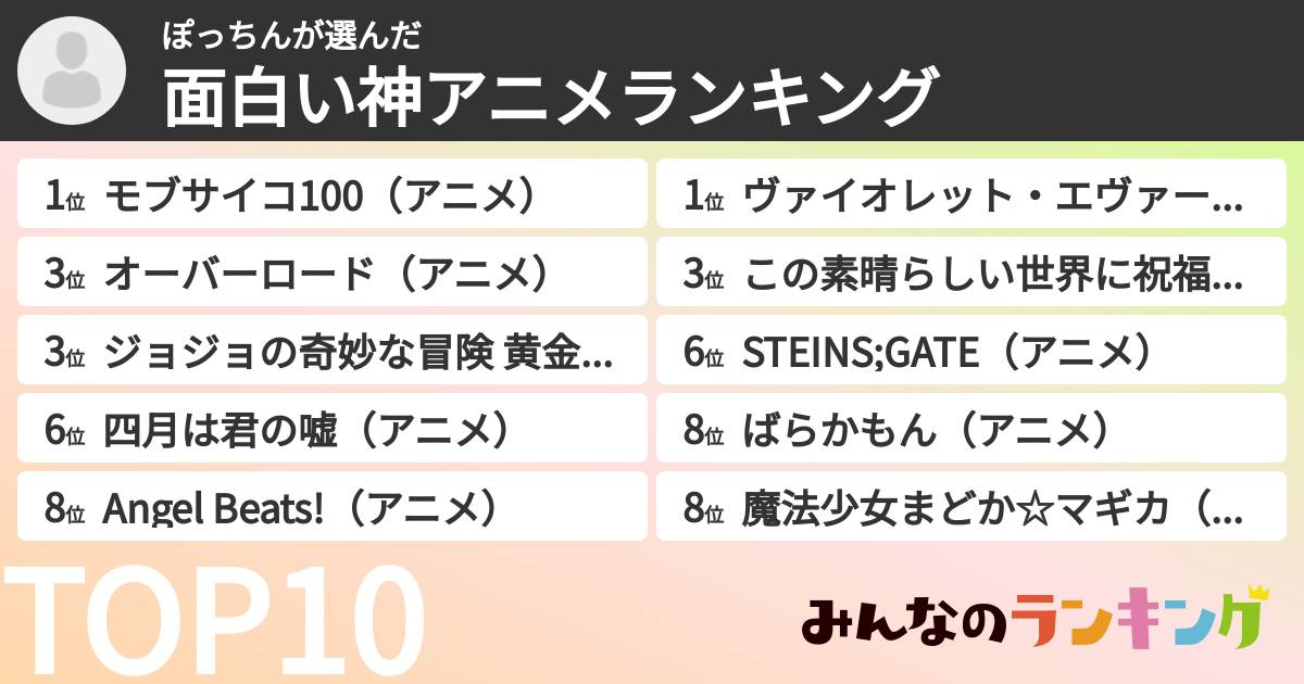 ぽっちんさんの「面白い神アニメランキング」