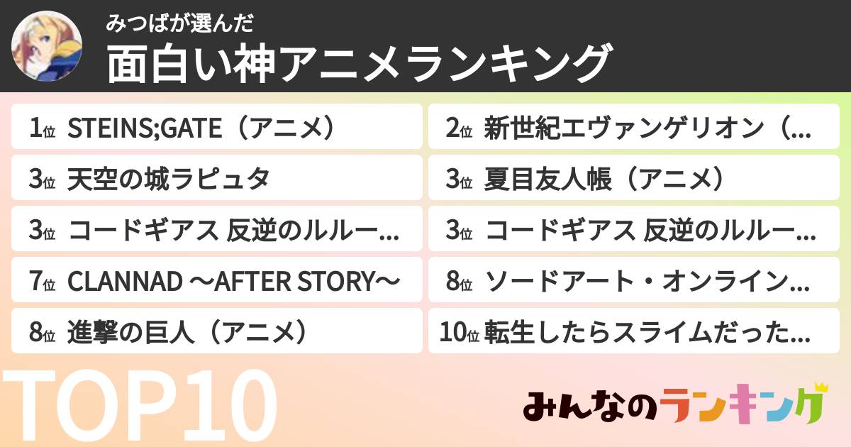 みつばさんの「面白い神アニメランキング」