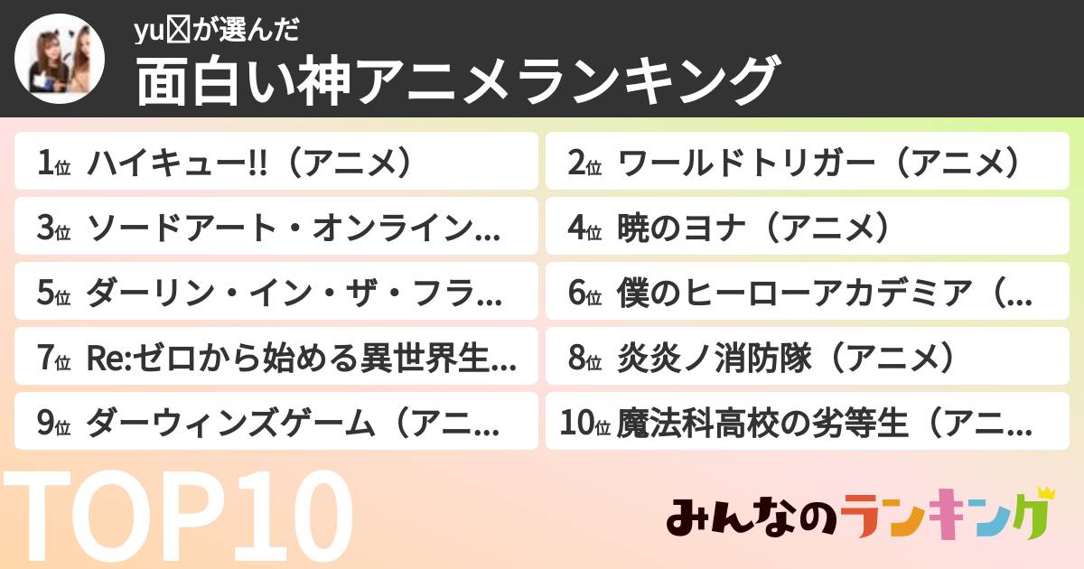 yu❤︎さんの「面白い神アニメランキング」