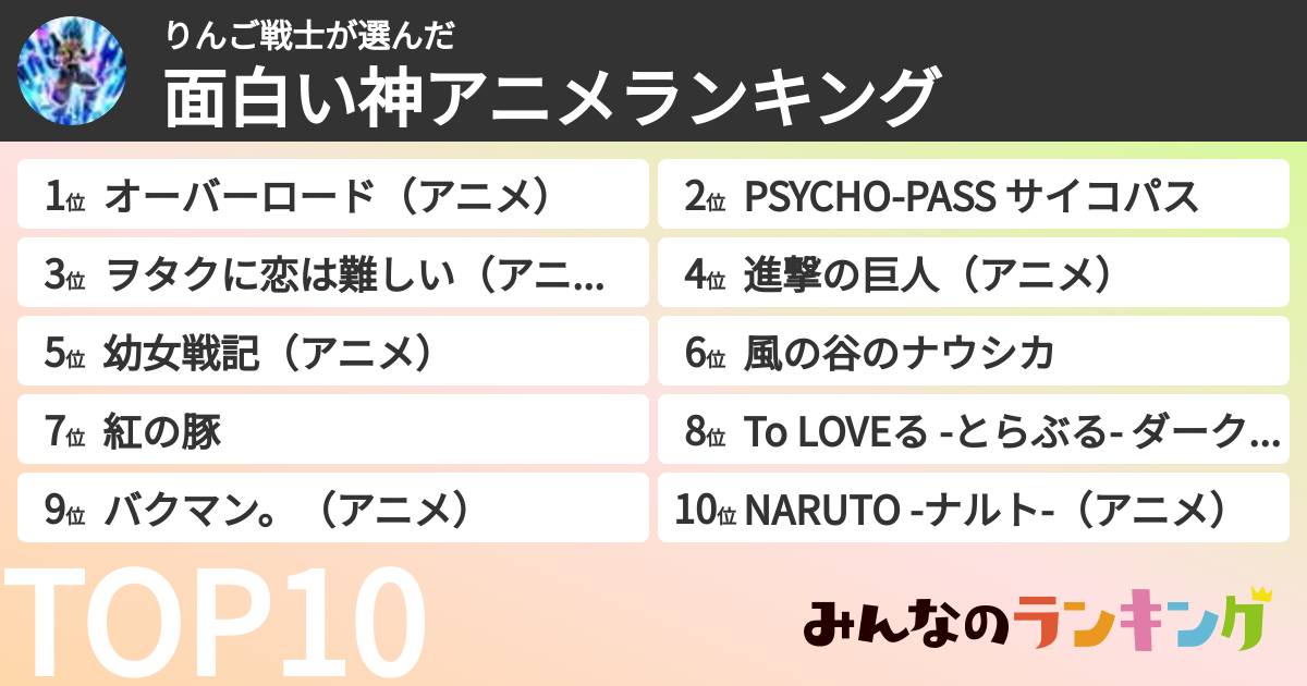 りんご戦士さんの「面白い神アニメランキング」