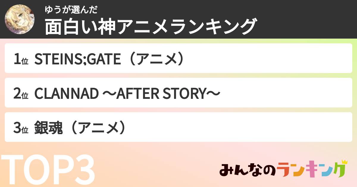ゆうさんの「面白い神アニメランキング」