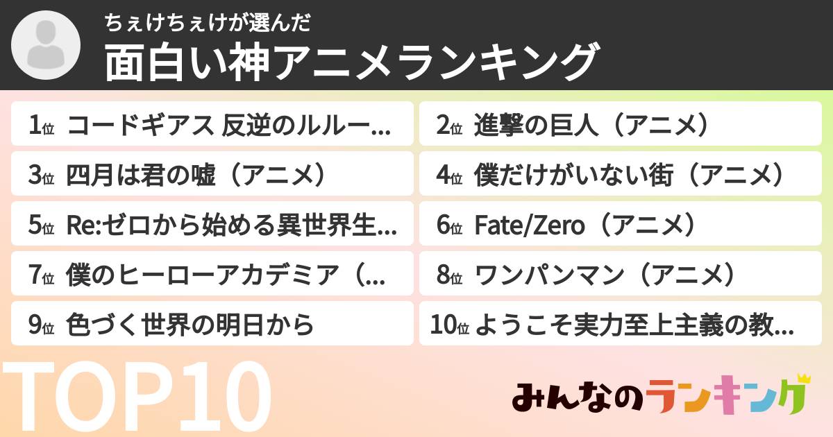 ちぇけちぇけさんの「面白い神アニメランキング」