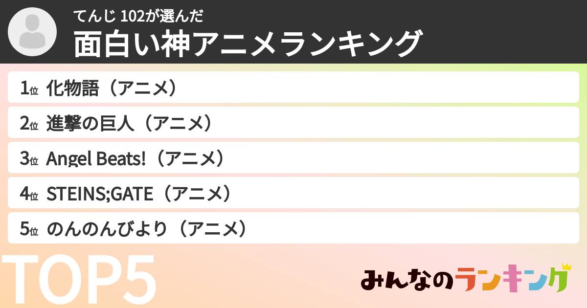 てんじ 102さんの「面白い神アニメランキング」