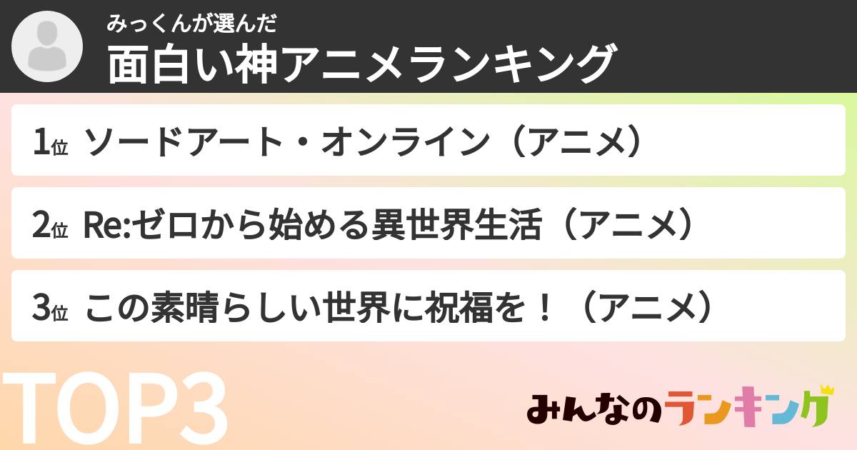 みっくんさんの「面白い神アニメランキング」