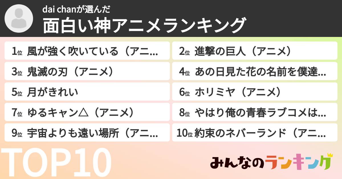 dai chanさんの「面白い神アニメランキング」