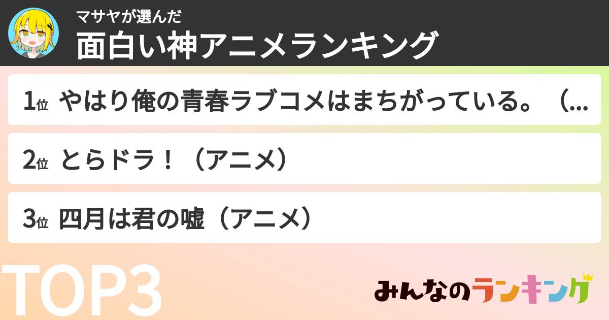 マサヤさんの「面白い神アニメランキング」