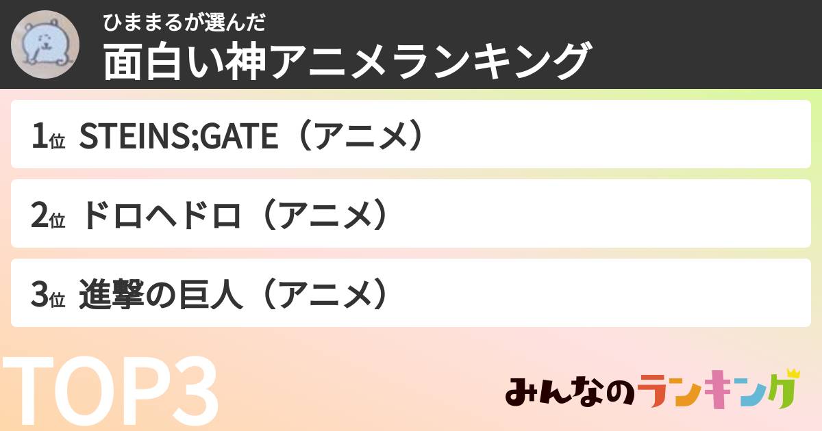 ひままるさんの「面白い神アニメランキング」