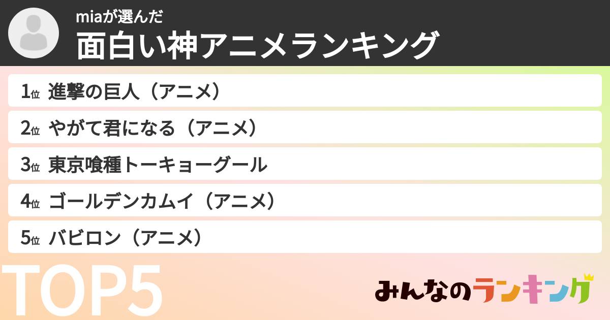 miaさんの「面白い神アニメランキング」