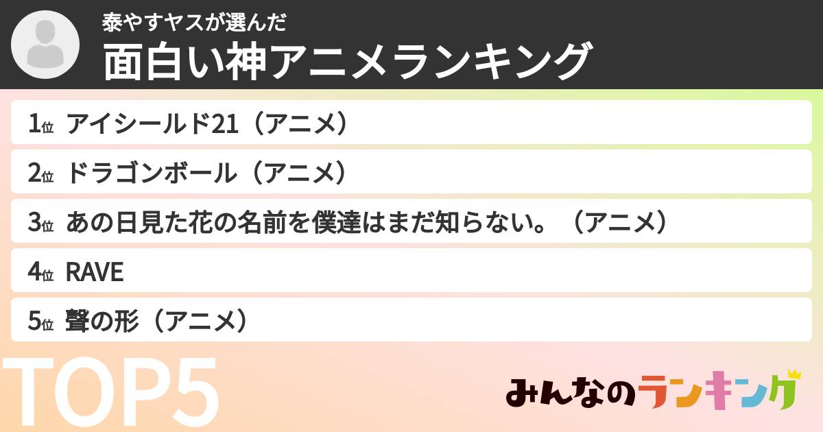 泰やすヤスさんの「面白い神アニメランキング」