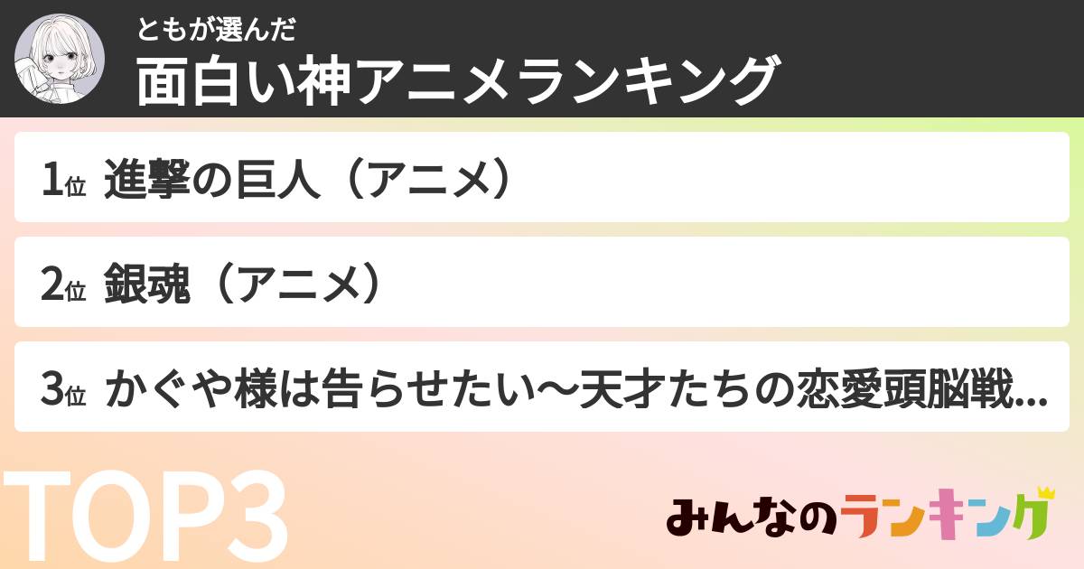 ともさんの「面白い神アニメランキング」