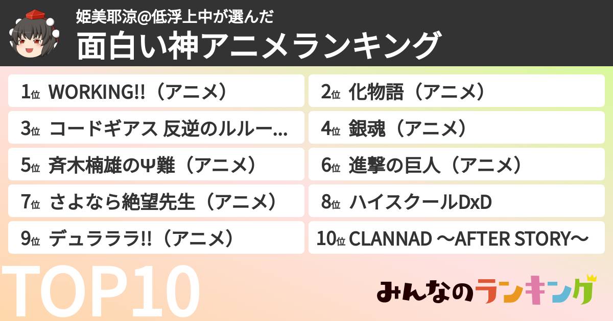 姫美耶涼@低浮上中さんの「面白い神アニメランキング」