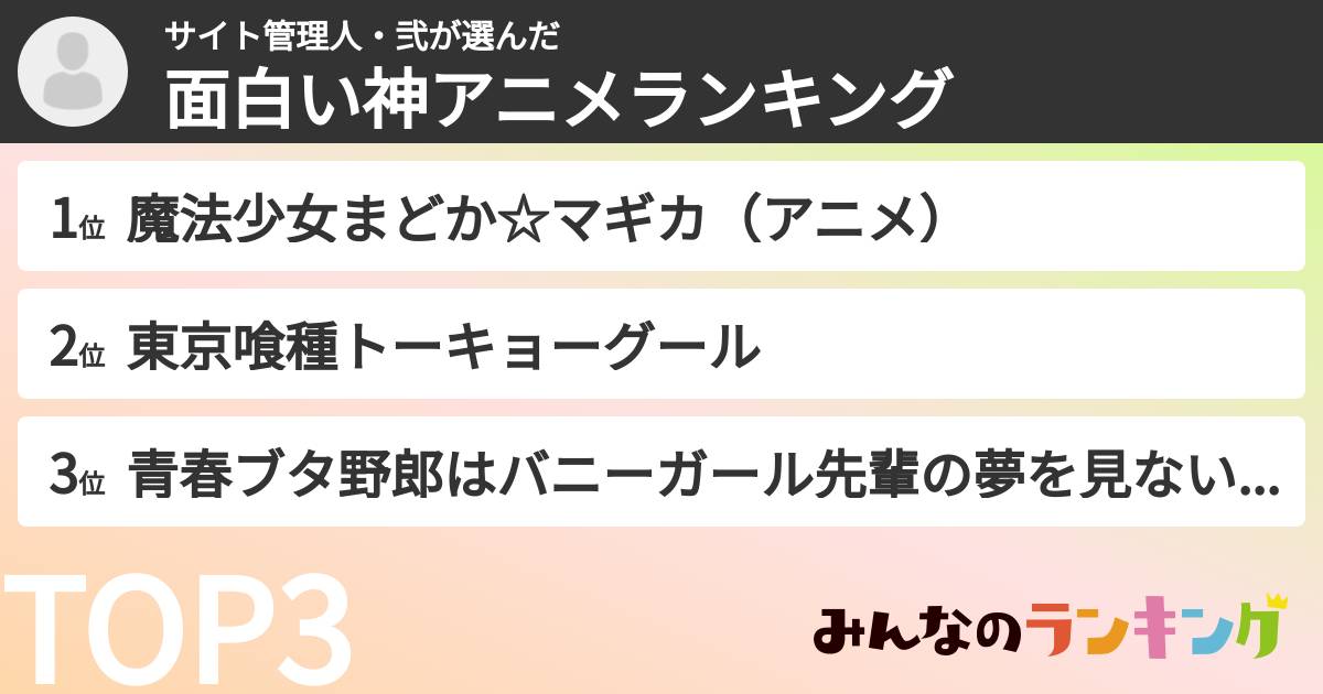 サイト管理人・弐さんの「面白い神アニメランキング」