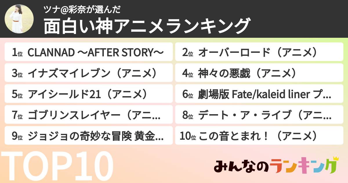 ツナ@彩奈さんの「面白い神アニメランキング」
