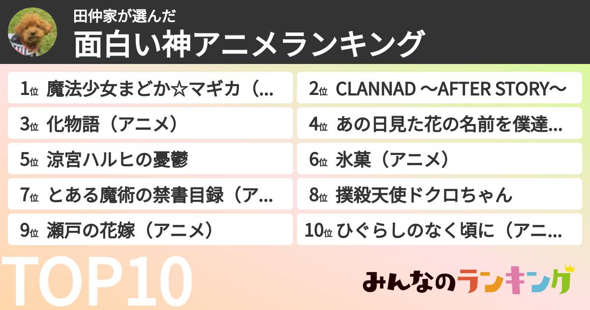 田仲家さんの「面白い神アニメランキング」