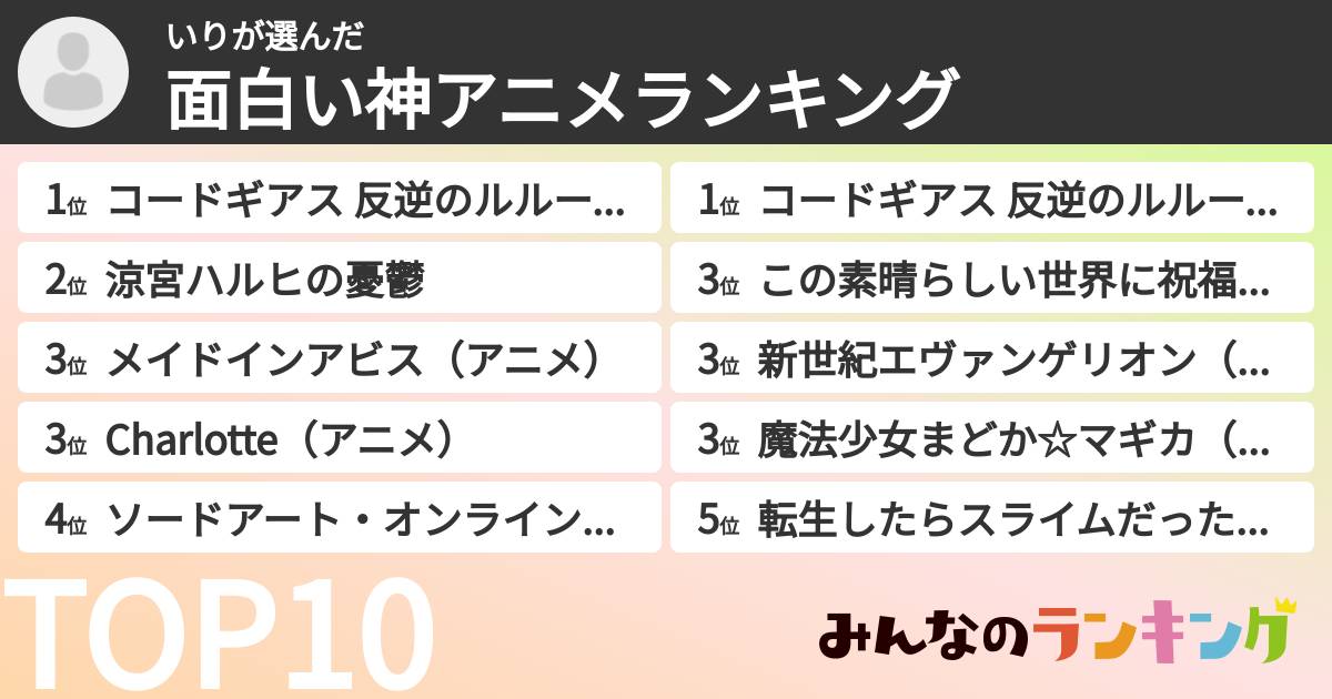 いりさんの「面白い神アニメランキング」