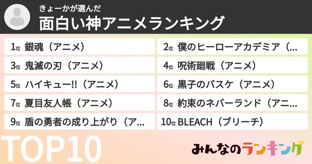 きょーかさんの「面白い神アニメランキング」