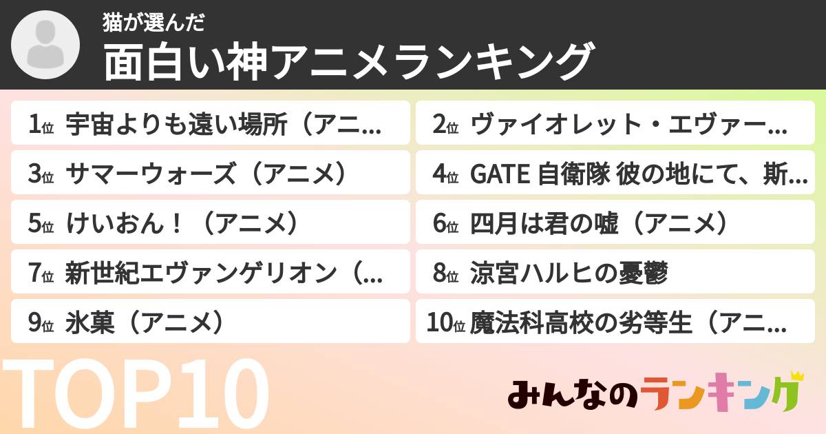 猫さんの「面白い神アニメランキング」