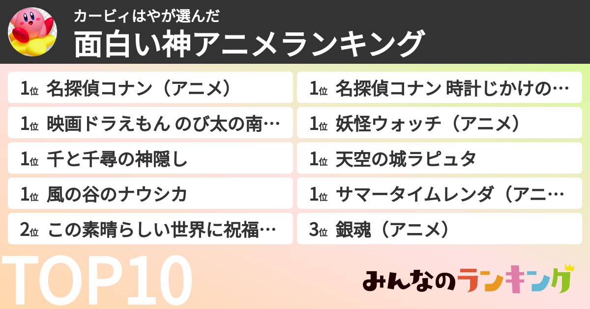 カービィはやさんの「面白い神アニメランキング」
