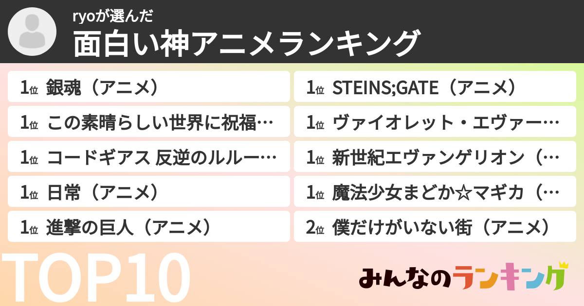 ryoさんの「面白い神アニメランキング」