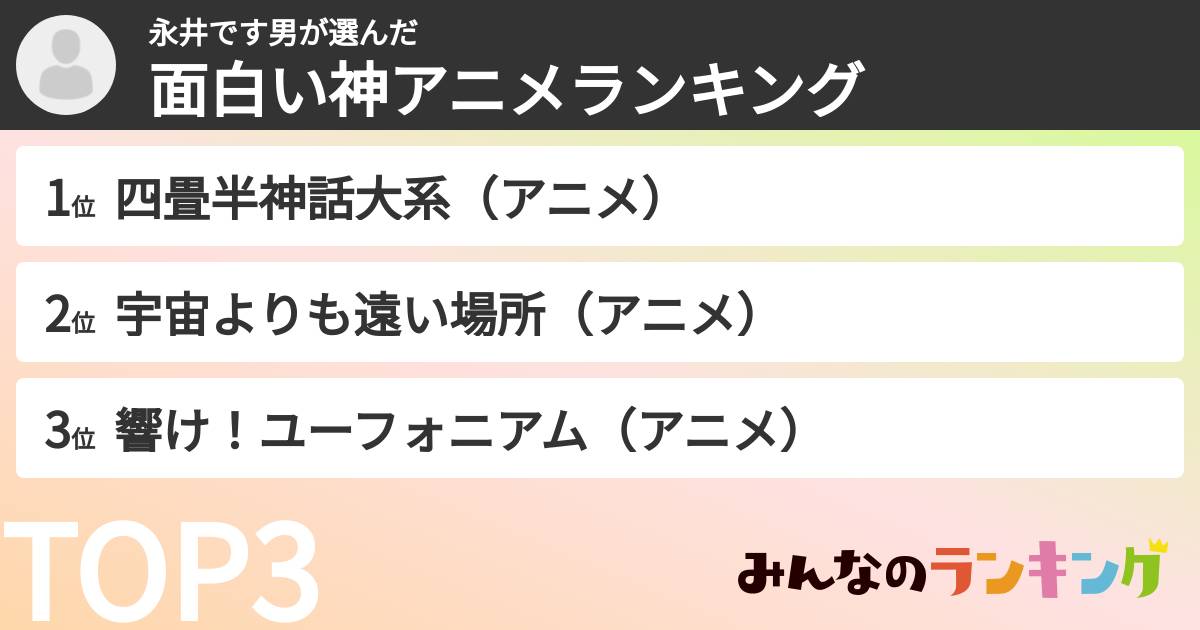 永井です男さんの「面白い神アニメランキング」