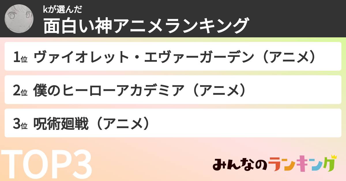 kさんの「面白い神アニメランキング」