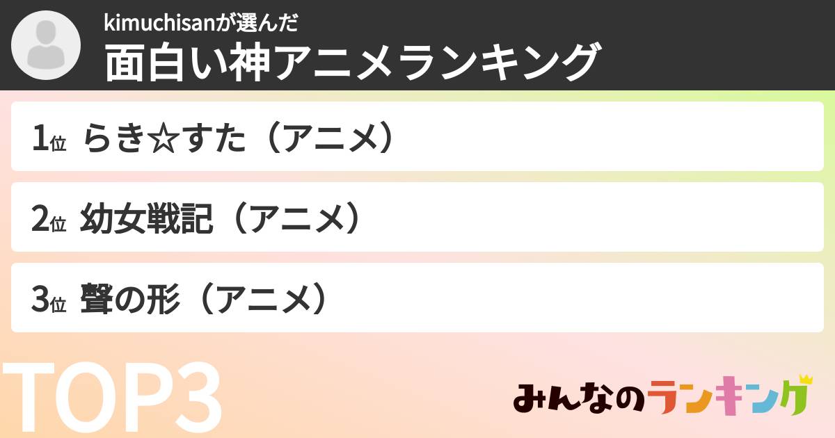 kimuchisanさんの「面白い神アニメランキング」