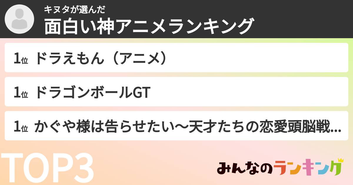 キヌタさんの「面白い神アニメランキング」
