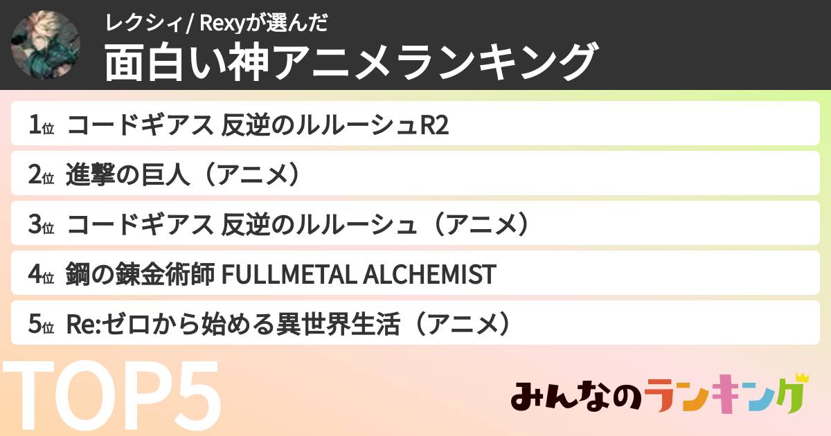 レクシィ/ Rexyさんの「面白い神アニメランキング」