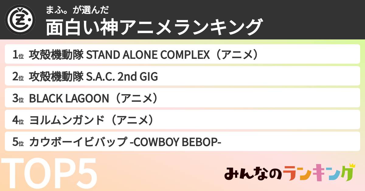 まふ。さんの「面白い神アニメランキング」