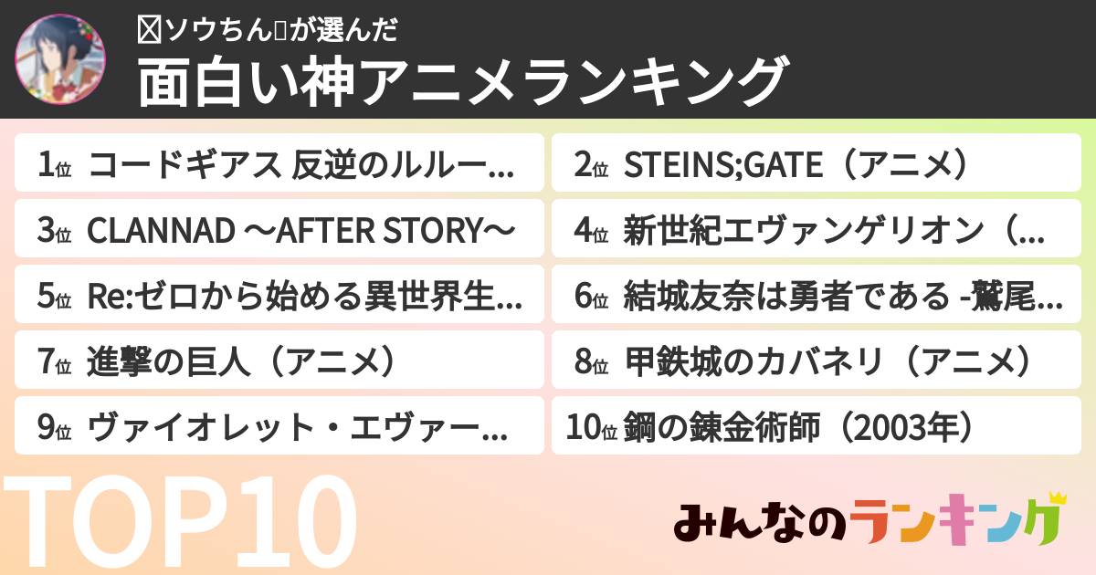 🌷︎ソウちん🌷さんの「面白い神アニメランキング」