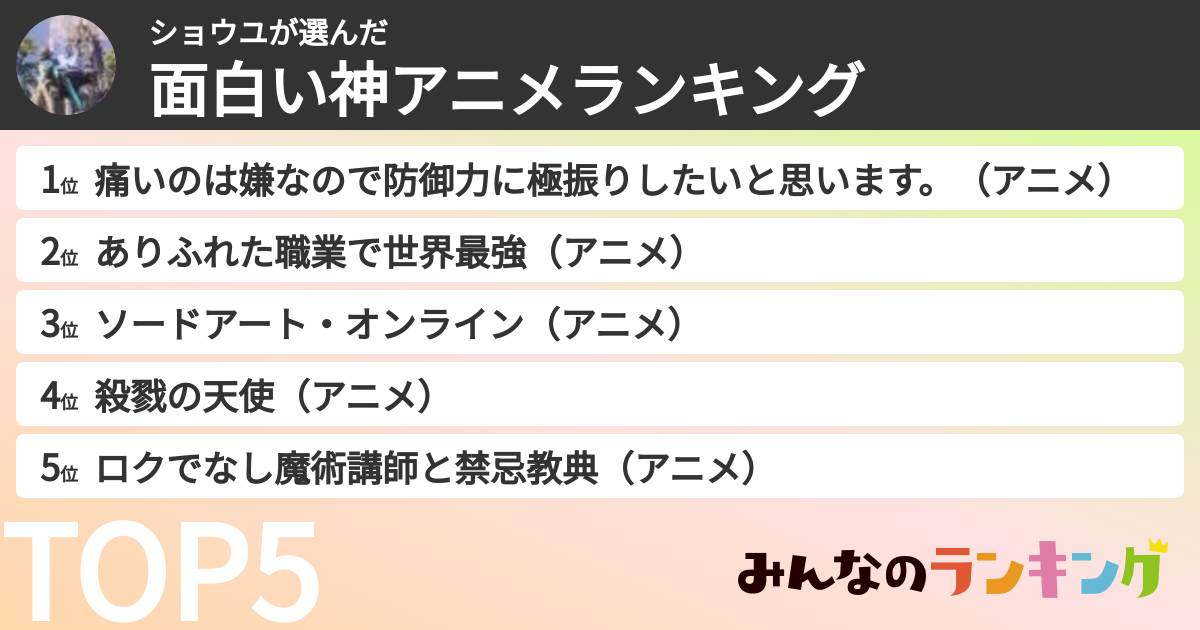 ショウユさんの「面白い神アニメランキング」