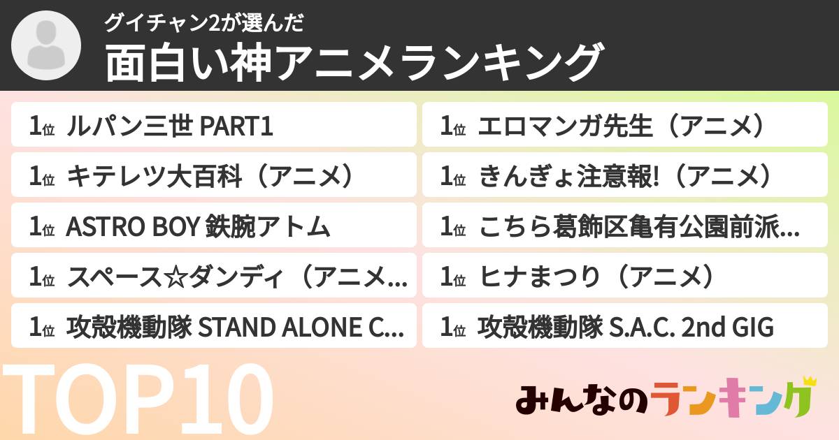 グイチャン2さんの「面白い神アニメランキング」